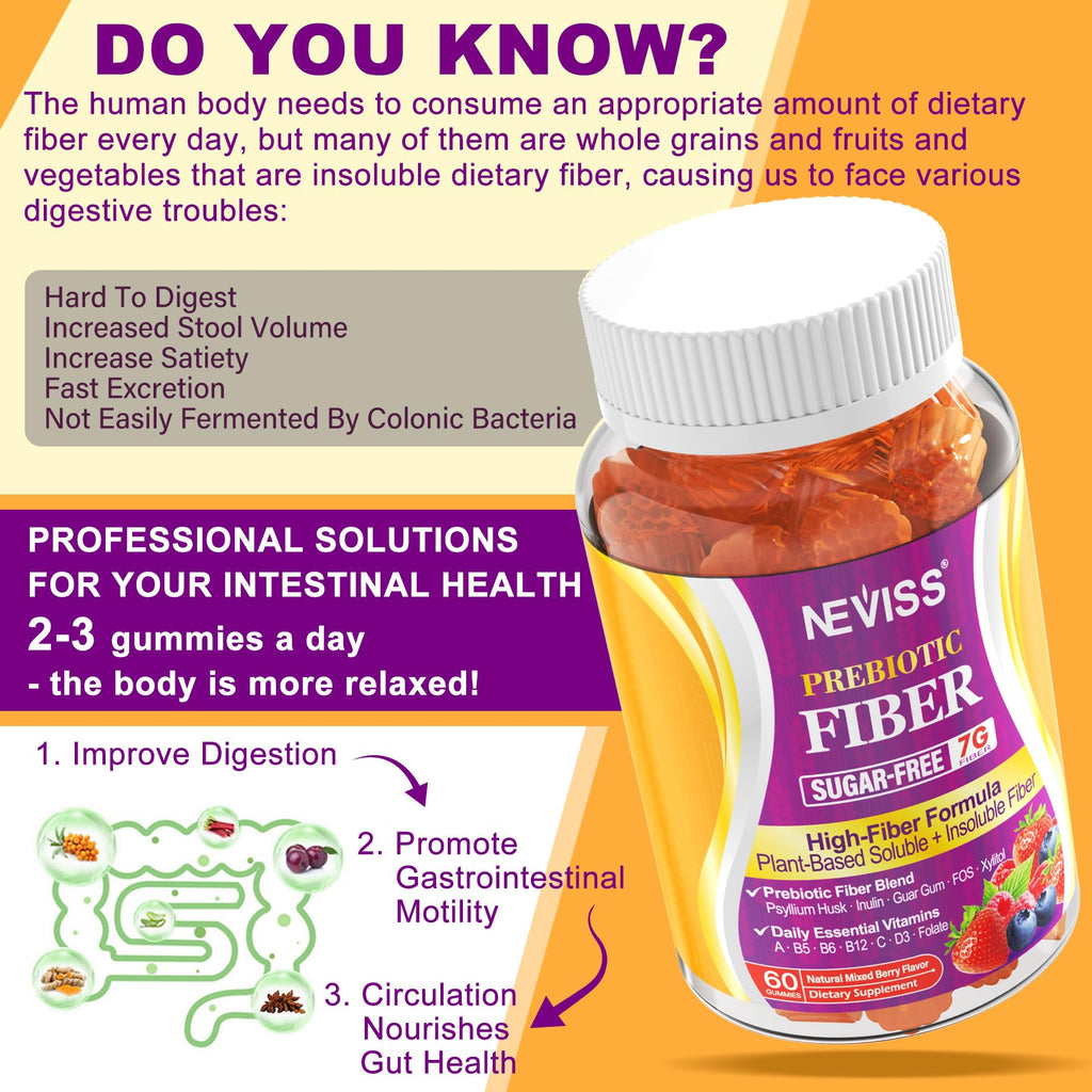 NEVISS Psyllium Husk Fiber Gummies Sugar Free