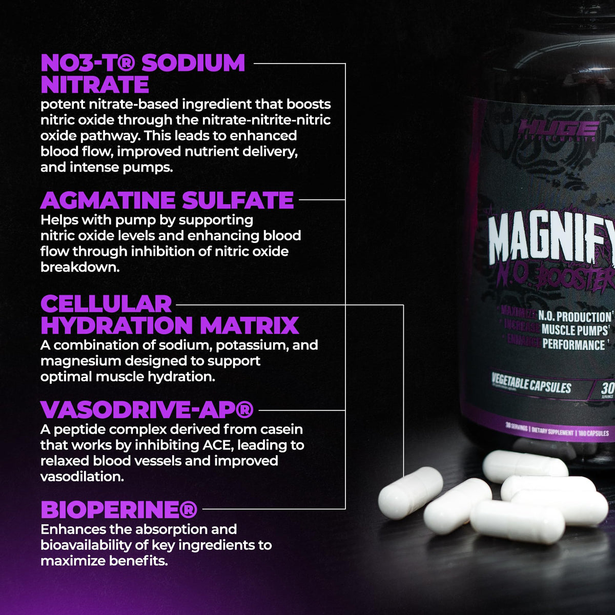Huge Supplements Magnify Pump Pills Nitric Oxide Booster - 180 Capsules - image 4