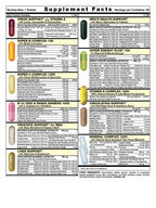 Fresh Start Power Start Men's Daily Vitamin Pack - 30 Packets - image 2