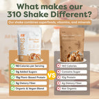 310 Nutrition All-In-One Meal Replacement Shake Powder - 28 oz - image 8