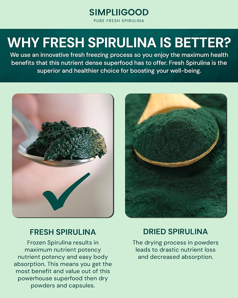 Simpliigood Frozen Spirulina