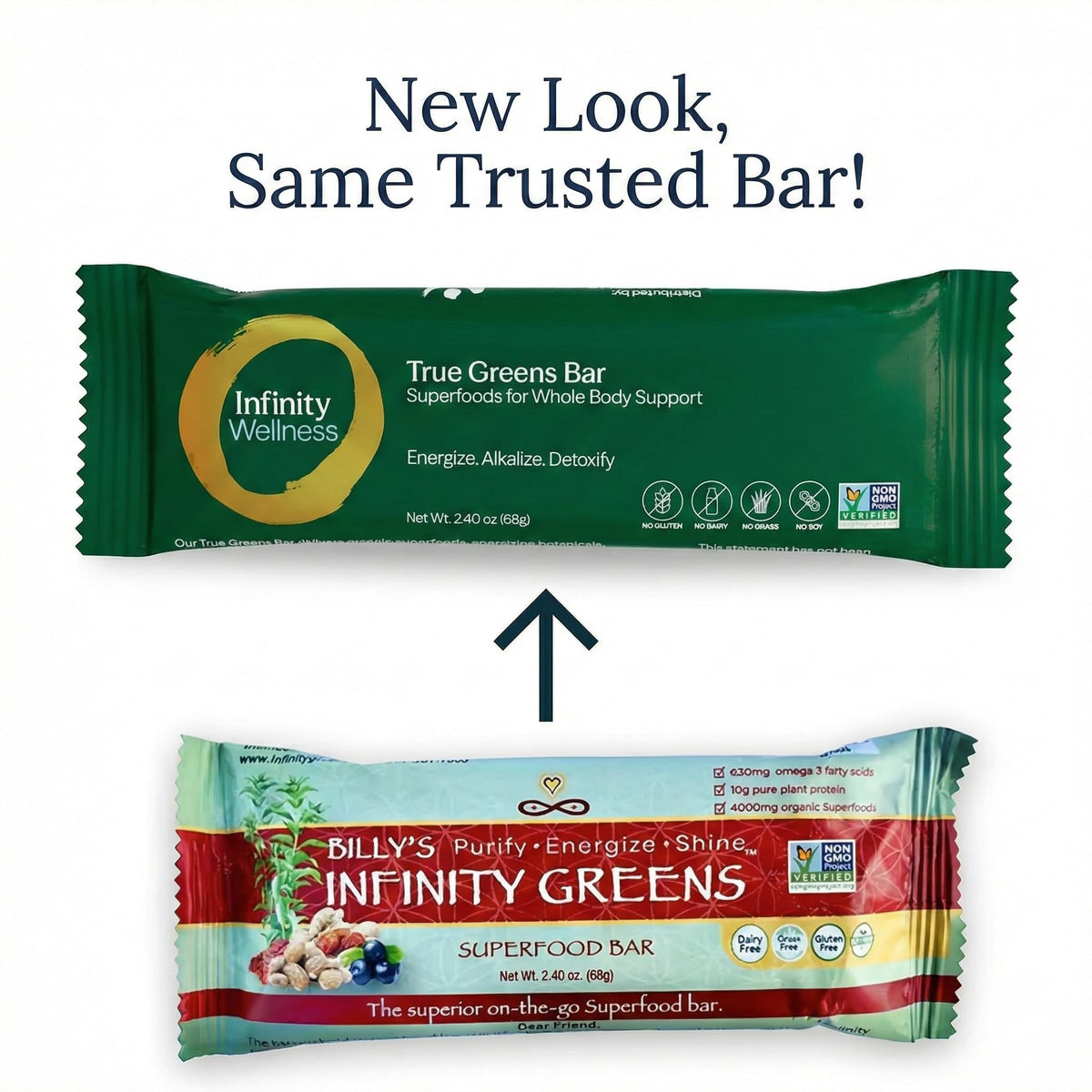 Infinity Wellness Bars