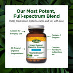 Flora Urgent Support Digestive Enzymes - 60 Vegetarian Capsules - image 4