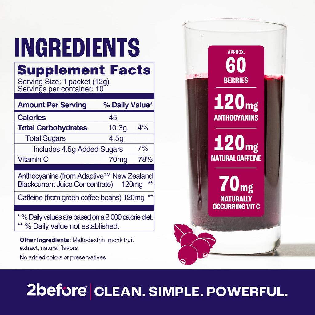 2before Blackcurrant Pre Workout Super Powder Parent Variation