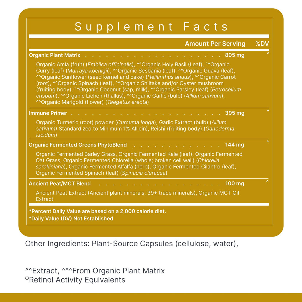 Premier Research Labs Plant-Based Multivitamin - 120 Capsules - image 7