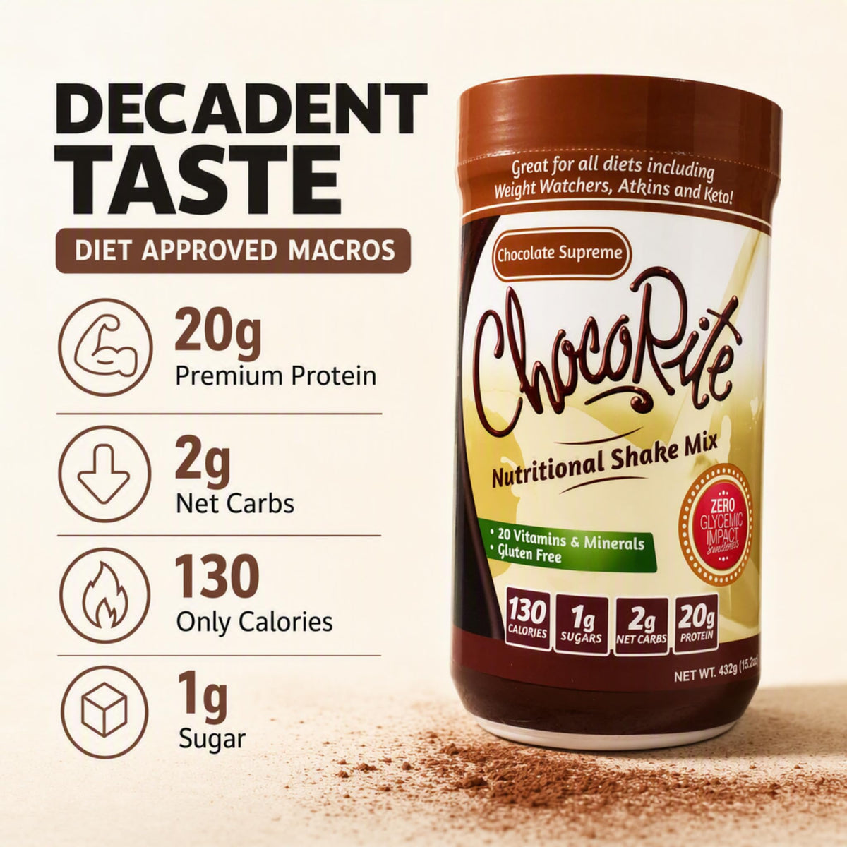 ChocoRite ChocoRite Protein Shake Mix