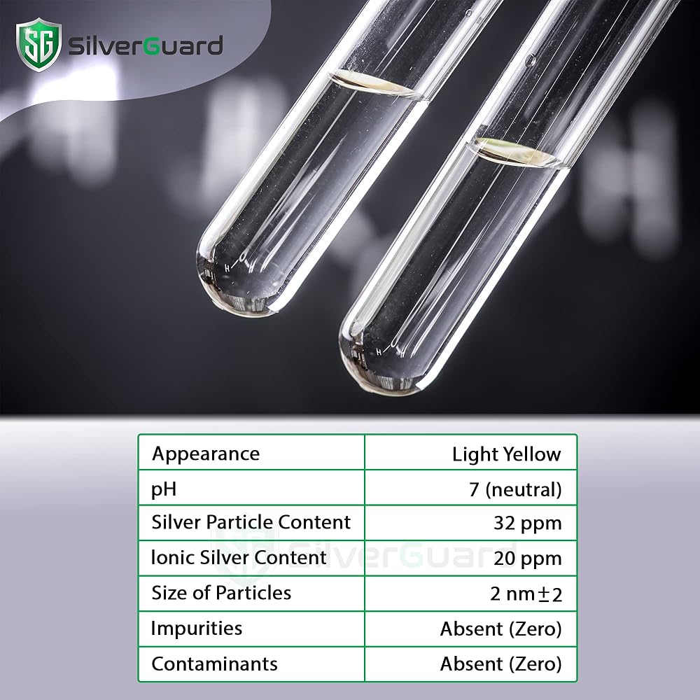SilverGuard Enhanced Colloidal Silver Liquid Immune Support Supplement - image 9