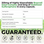 BrocElite Plus™ Broccoli Sulforaphane Extract Supplement for Immune