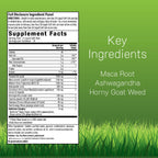 Irwin Naturals Maca Root and Ashwagandha - 75 Softgels - image 2