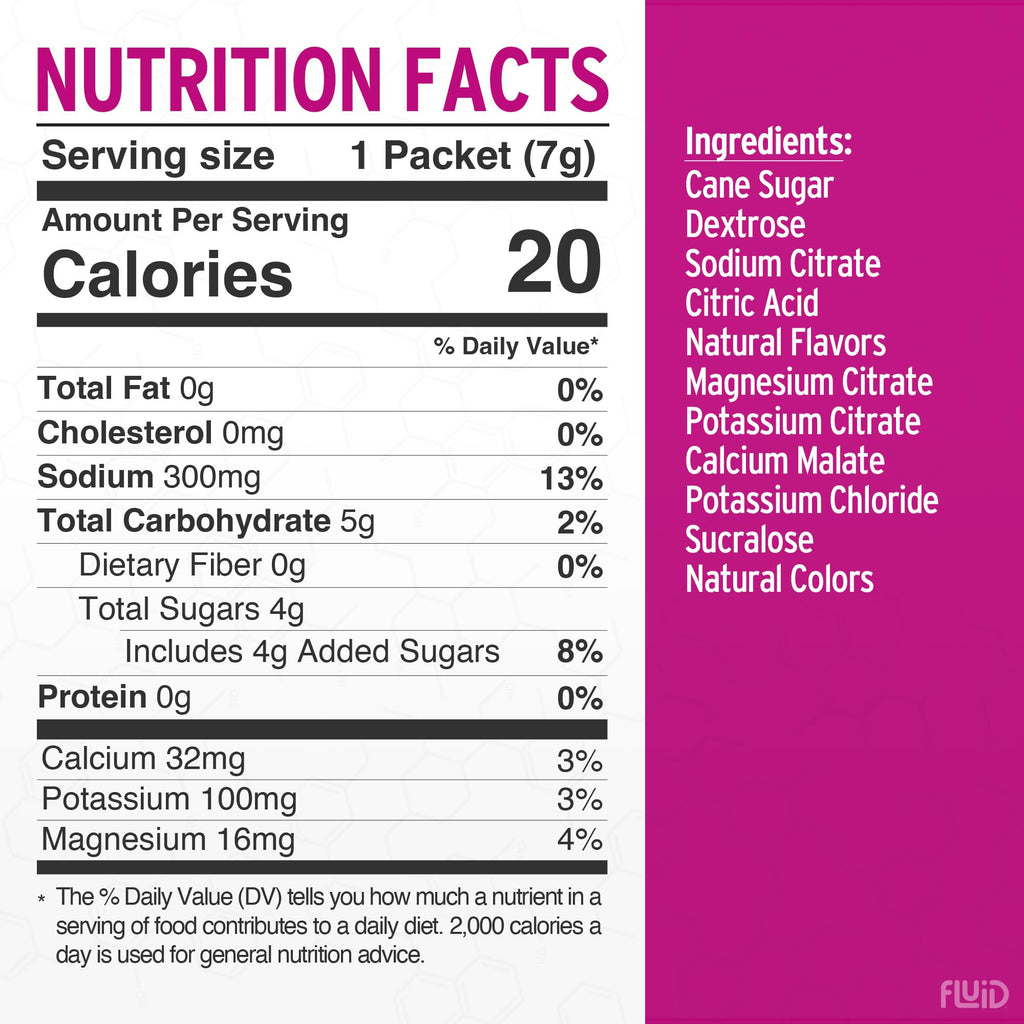 Fluid Tactical - 25 Count Electrolyte Powder