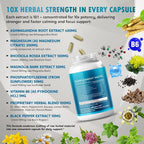Nessarit Complete 14-in-1 Cortisol Wellness Ashwagandha - 150 Capsules - image 4