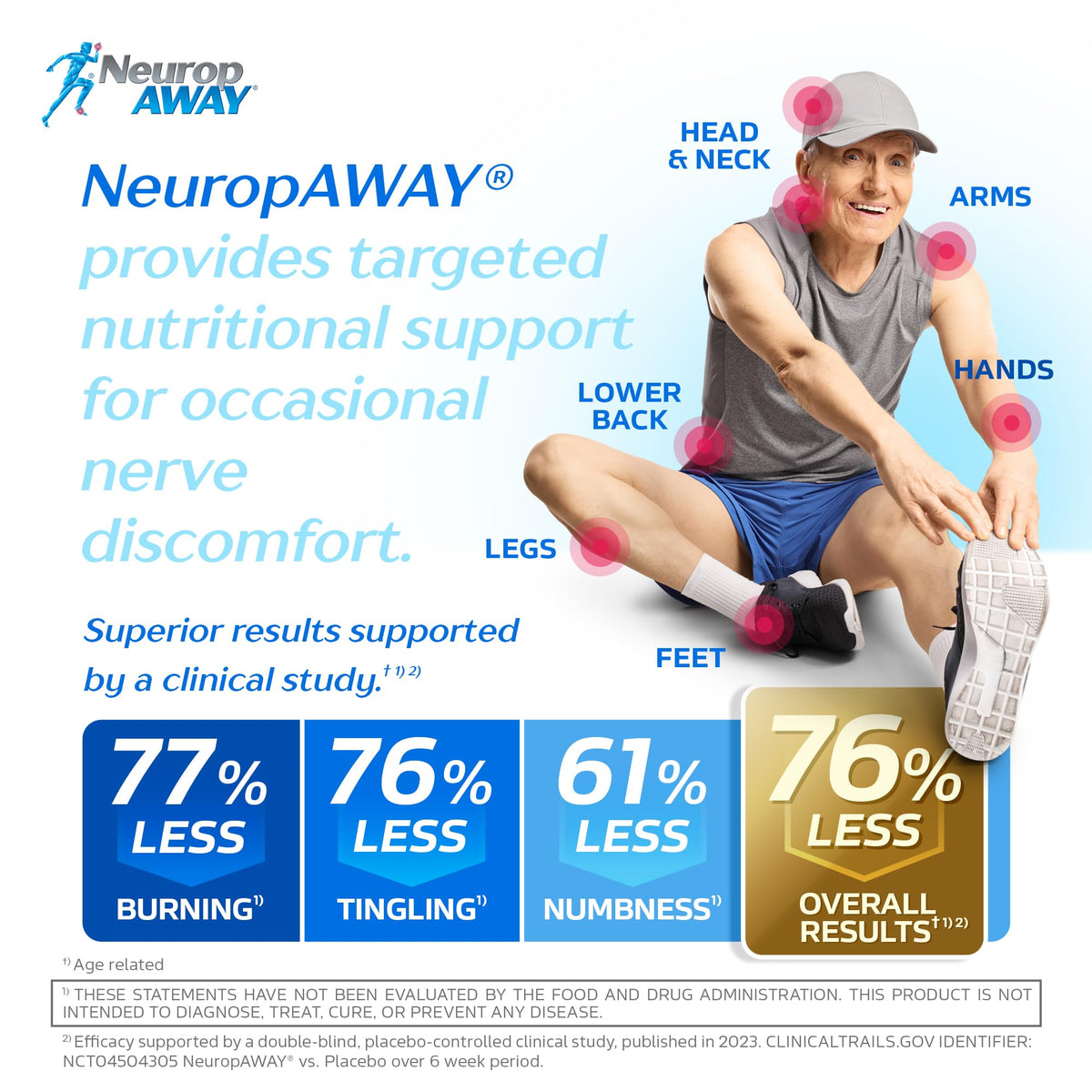 NeuropAWAY Nerve Support Supplement - 60 Capsules - image 3