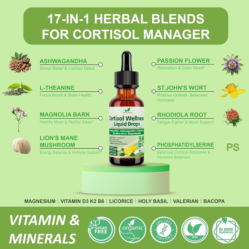 Vita PLynxera Cortisol Supplement
