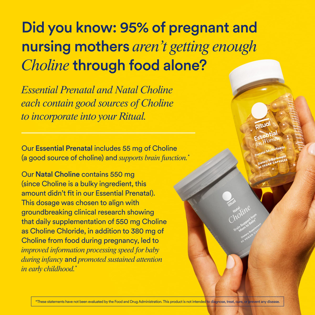 Ritual Prenatal Vitamins: Folate & Choline for Neural Tube Support
