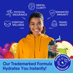 GoHydrate Instant Hydration Powder Packets - Low Sodium Electrolytes