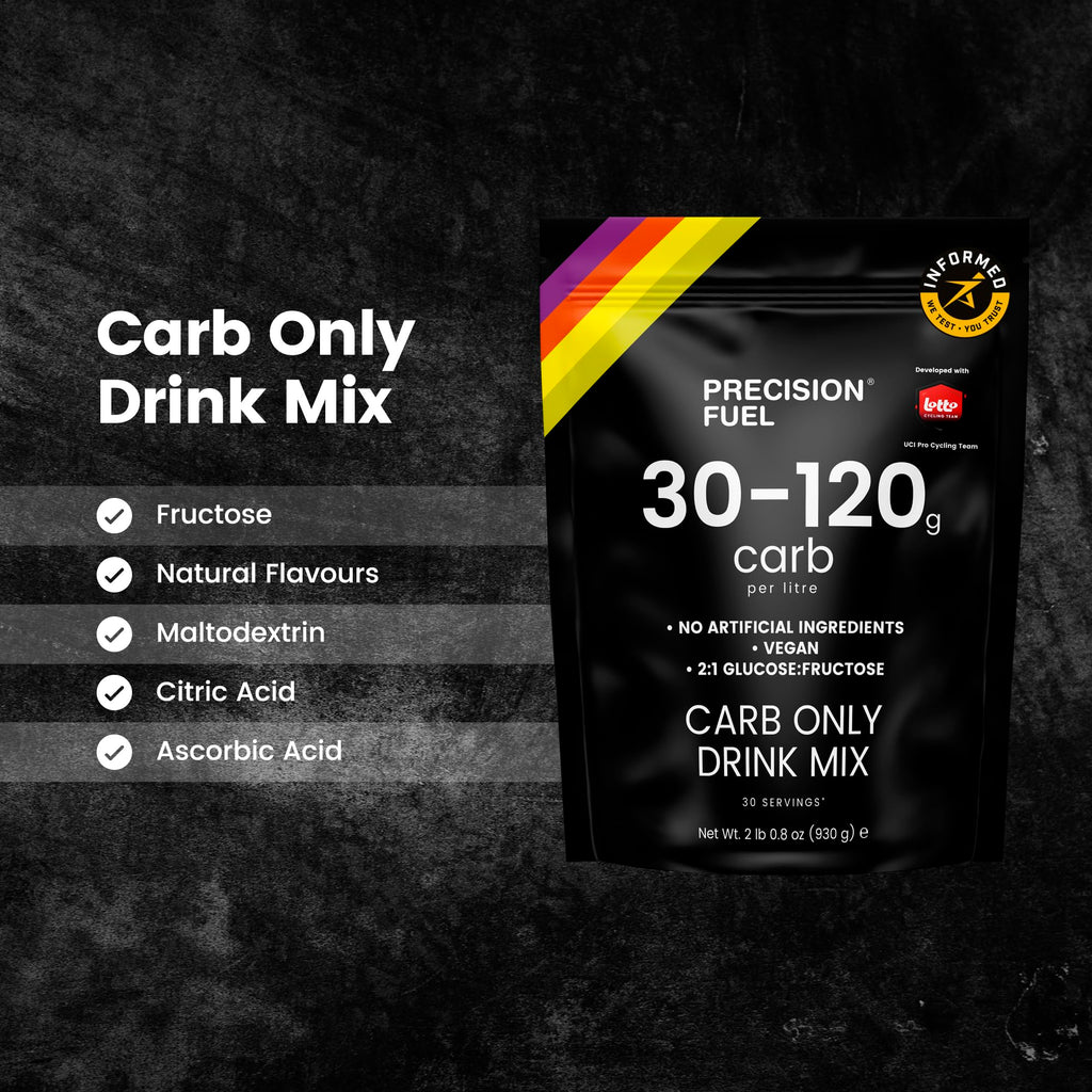 Precision Fuel All Energy Drink Mix