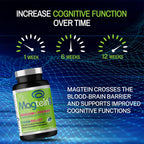 Magceutics MagteinPRO Magnesium L-Threonate Brain Support - image 5
