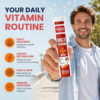Swiss Imports Effervescent Multivitamins + Biotin for Wellness