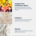Designs for Health PaleoCleanse Plus - Detox Powder with 18g Bone