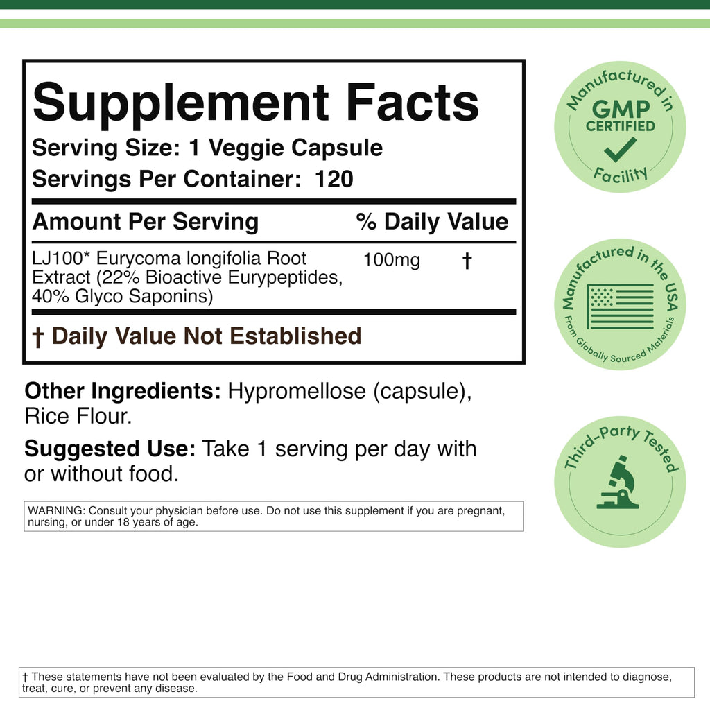 Double Wood Supplements LJ100 Tongkat Ali 100mg - 120 Capsules - image 2