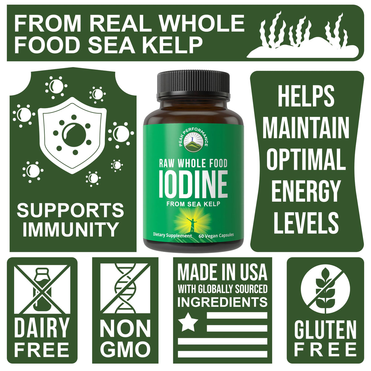 Peak Performance Raw Whole Food Iodine Supplement from Organic Kelp - image 3