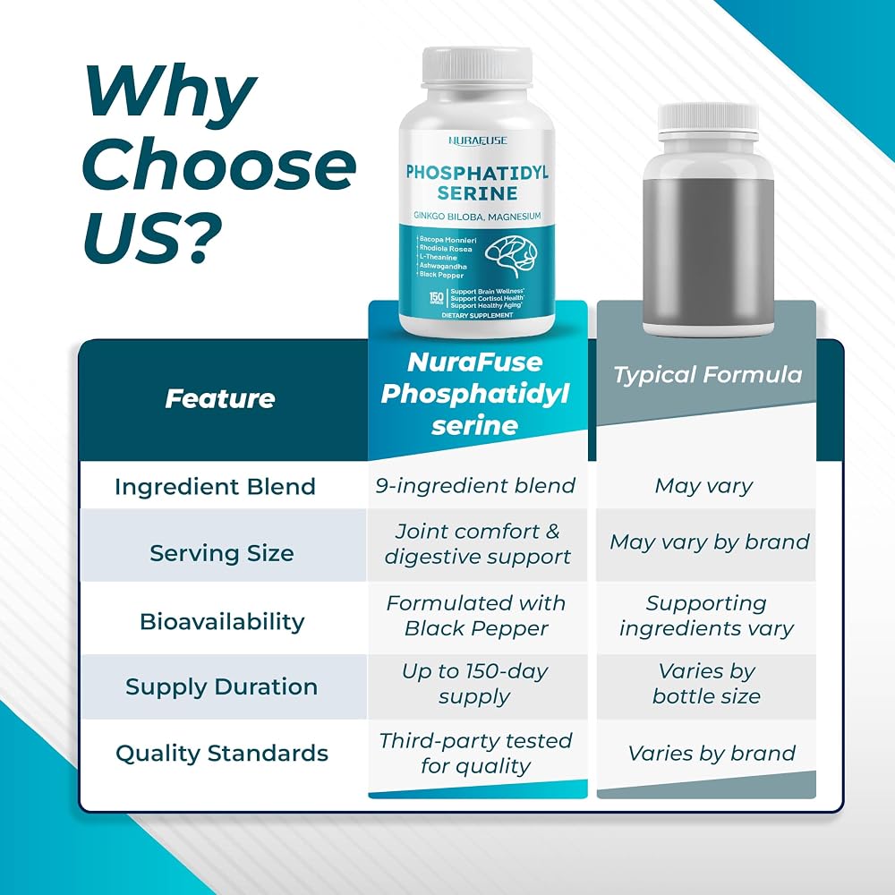 NuraFuse Phosphatidylserine 8-in-1 for Cognitive Wellness - 150 Capsules - image 8