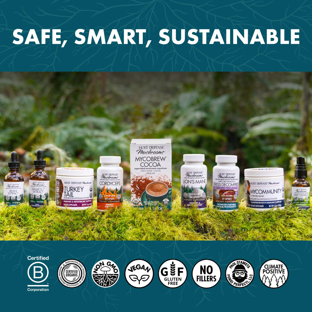 Host Defense MycoBotanicals Stress Decompress - 60 Capsules - image 7