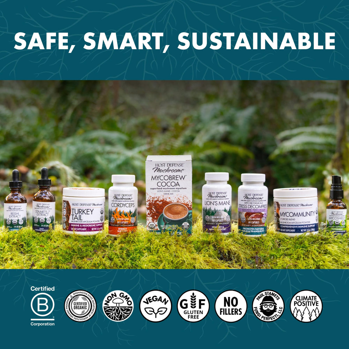 Host Defense MycoBotanicals Stress Decompress - 60 Capsules - image 7