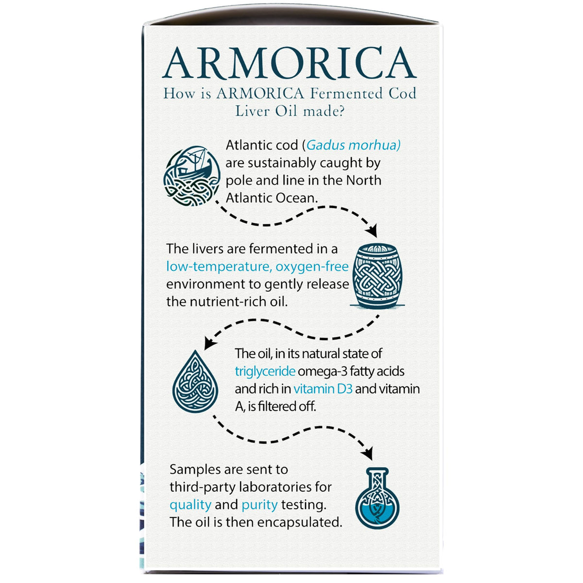 ARMORICA Fermented Cod Liver Oil - 120 Softgels - image 6