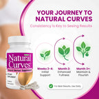 Natural Curves Breast Enhancement Pills Estrogen Support - 60 Tablets - image 3
