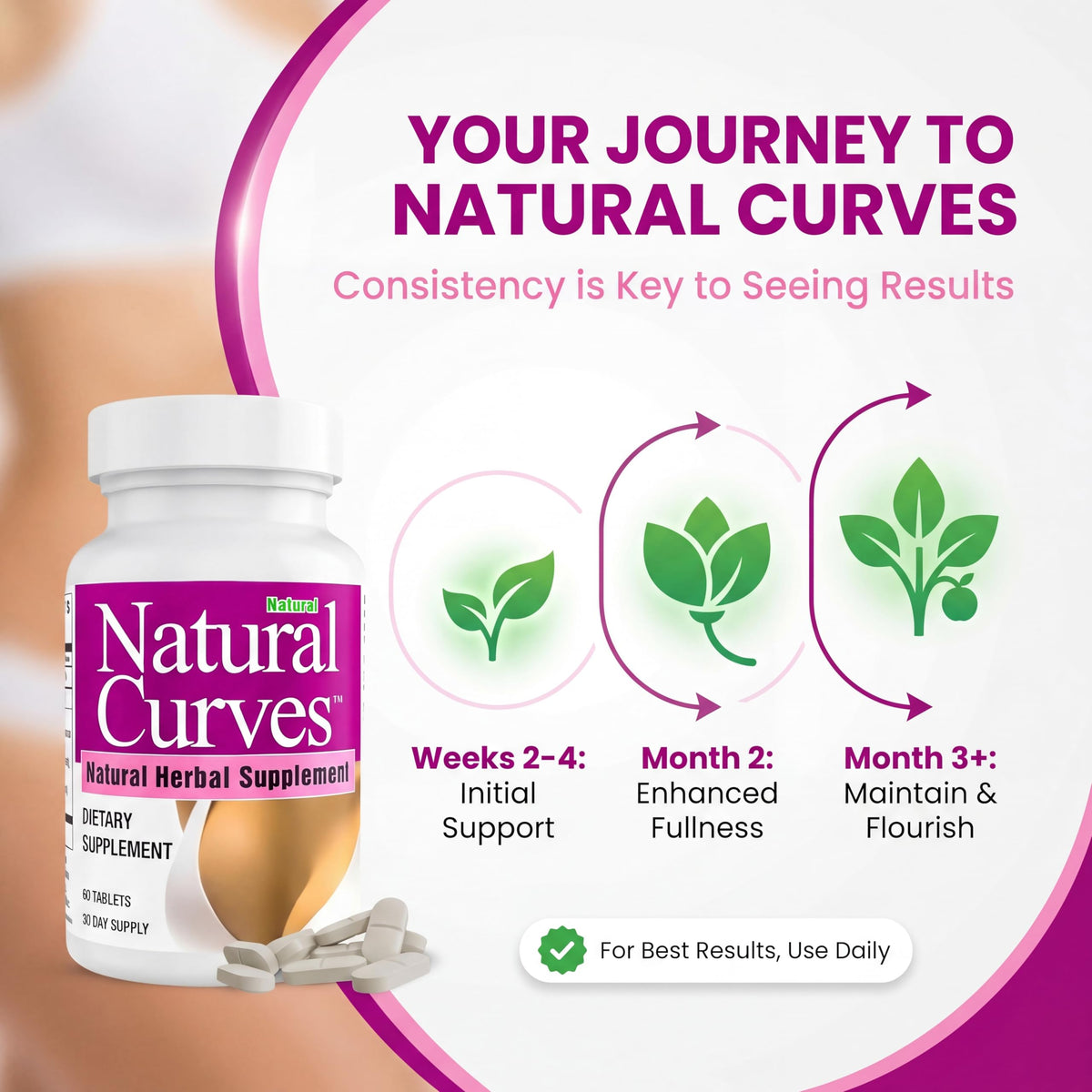 Natural Curves Breast Enhancement Pills Estrogen Support - 60 Tablets - image 3