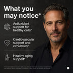 Toniiq Resveratrol Listings