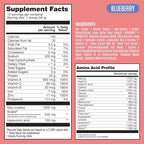 BIRDMAN Fitmingo Vegan Protein Powder with Inositol - 18 oz - image 7