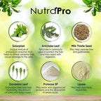 NutraPro Liver Health Formula with Milk Thistle & Artichoke - 60 Capsules - image 5