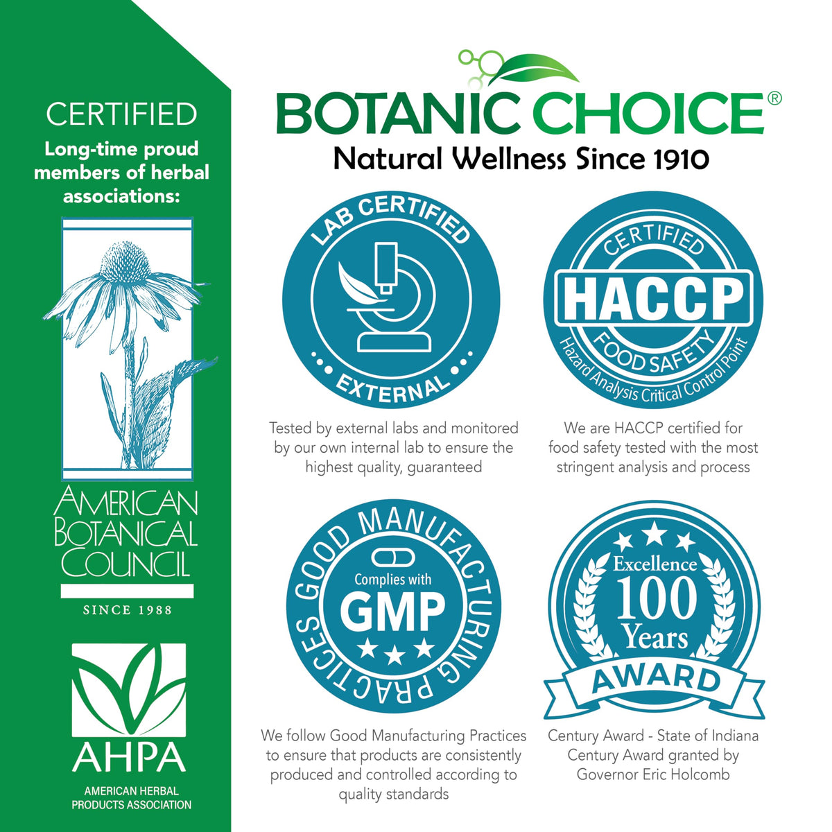 Botanic Choice Mega Fruits and Veggies Blend