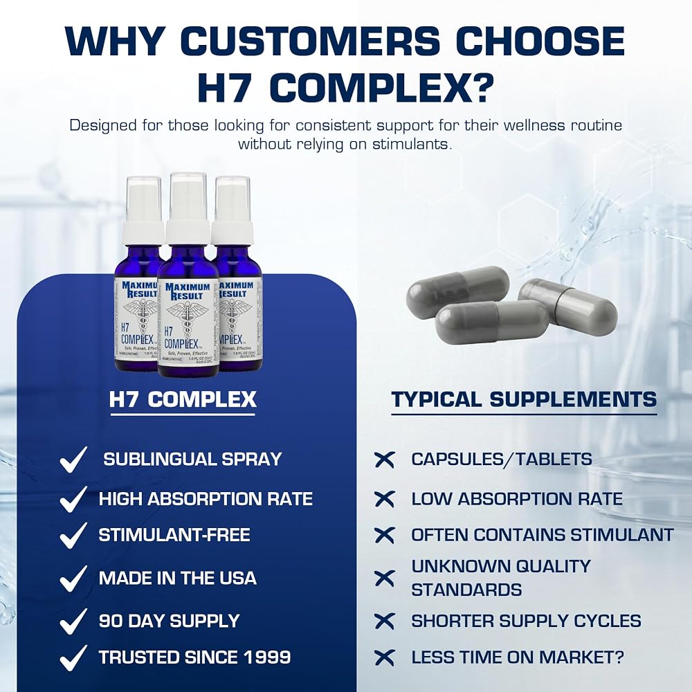 Maximum Result H7 Complex Homeopathic Anti-Aging Sublingual Spray - Pack of 3 - image 4