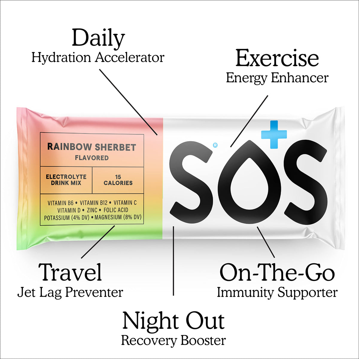 SOS Hydration Electrolyte Powder Sticks