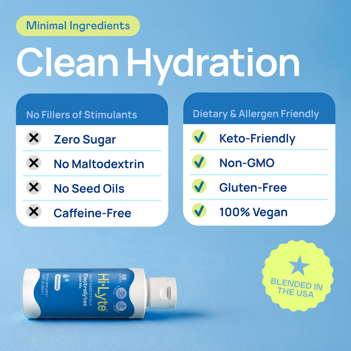 Hi-Lyte Electrolytes Liquid Mix