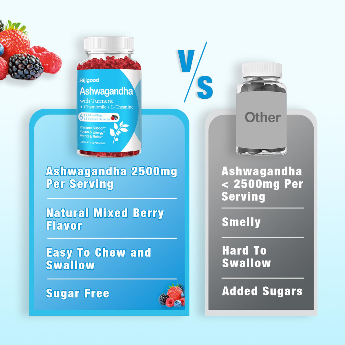 Sijigood Ashwagandha Gummies with L-theanine - 60 Gummies - image 5