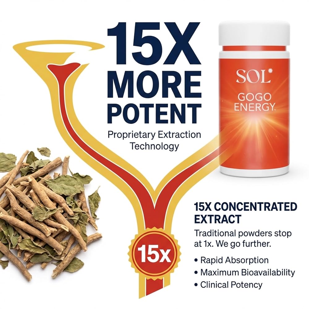 Sol Nutrition GoGo Energy Capsules for Focus Support - 60 Count - image 4