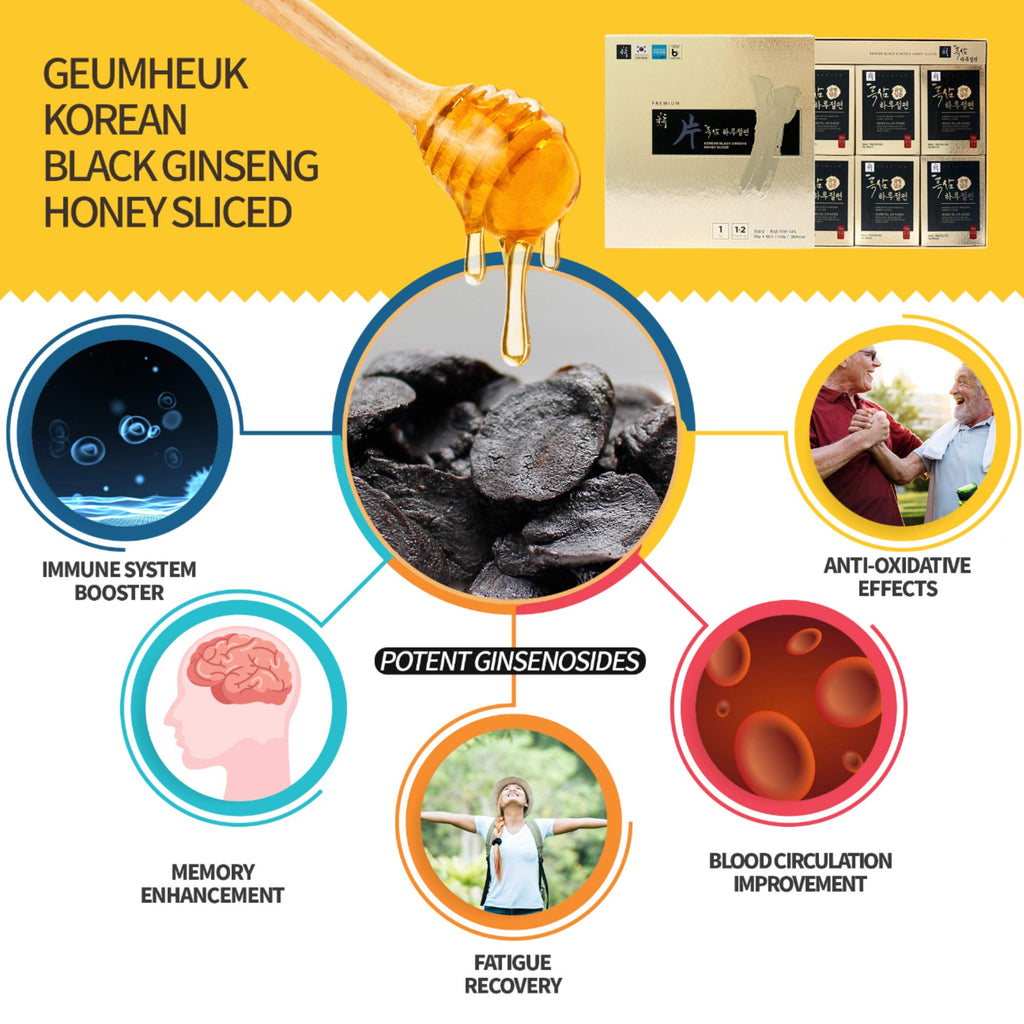 GeumHeuk Korean Black Ginseng Sliced Root - 20g x 6 Packs - image 5