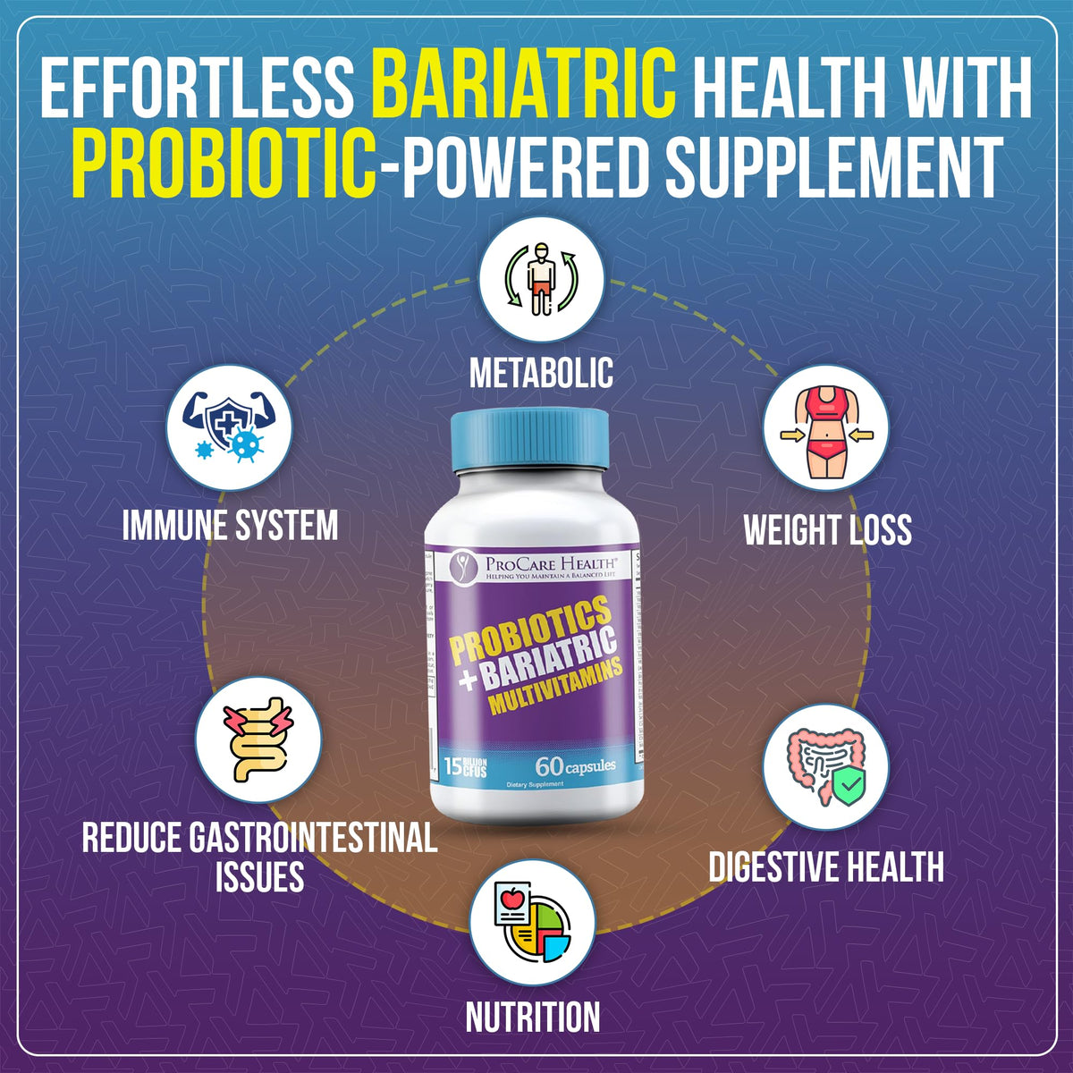 ProCare Health Core-45 + Probiotics Bariatric Multivitamin - 60 Capsules - image 6