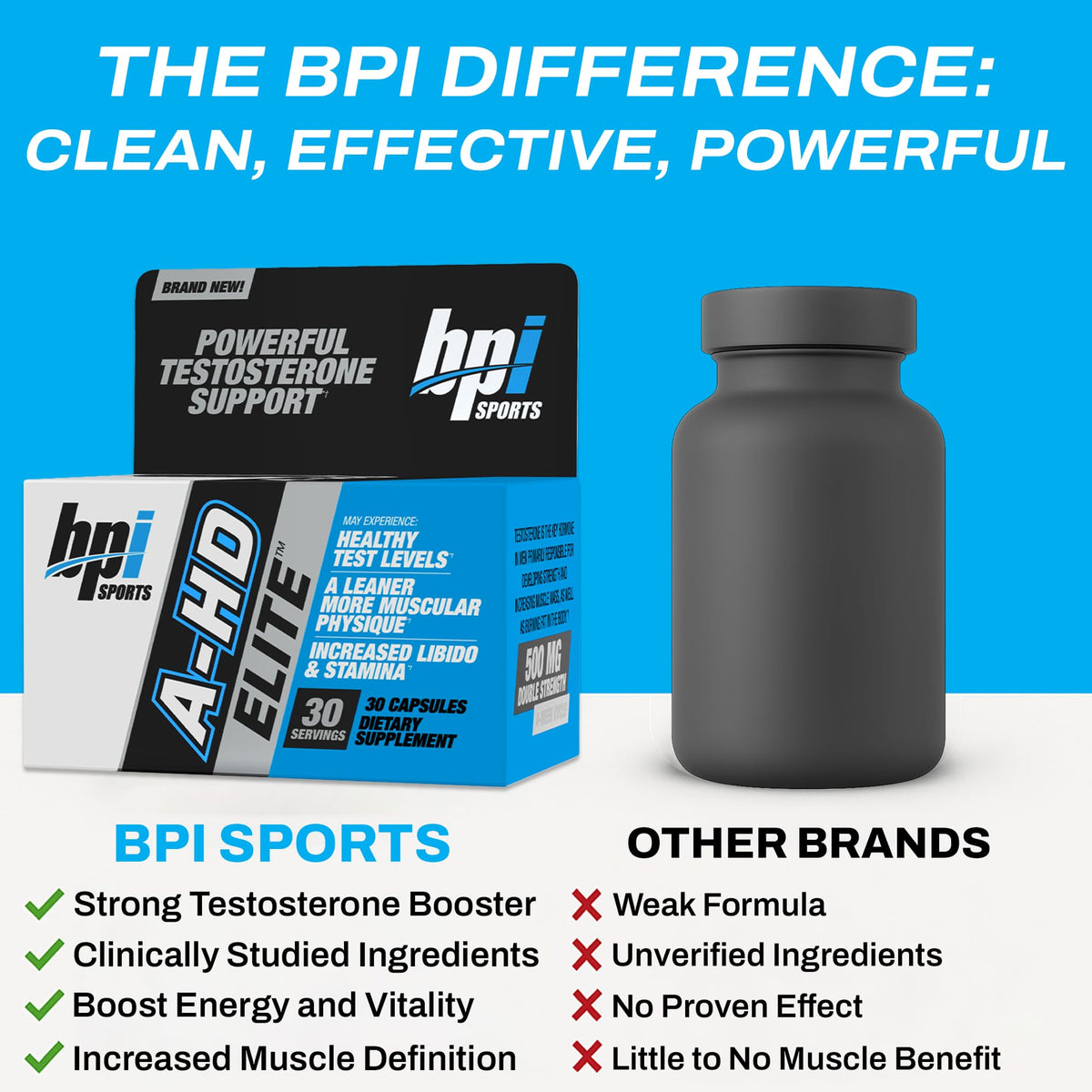BPI Sports A-HD Elite Testosterone Booster for Men - 30 Capsules - image 5
