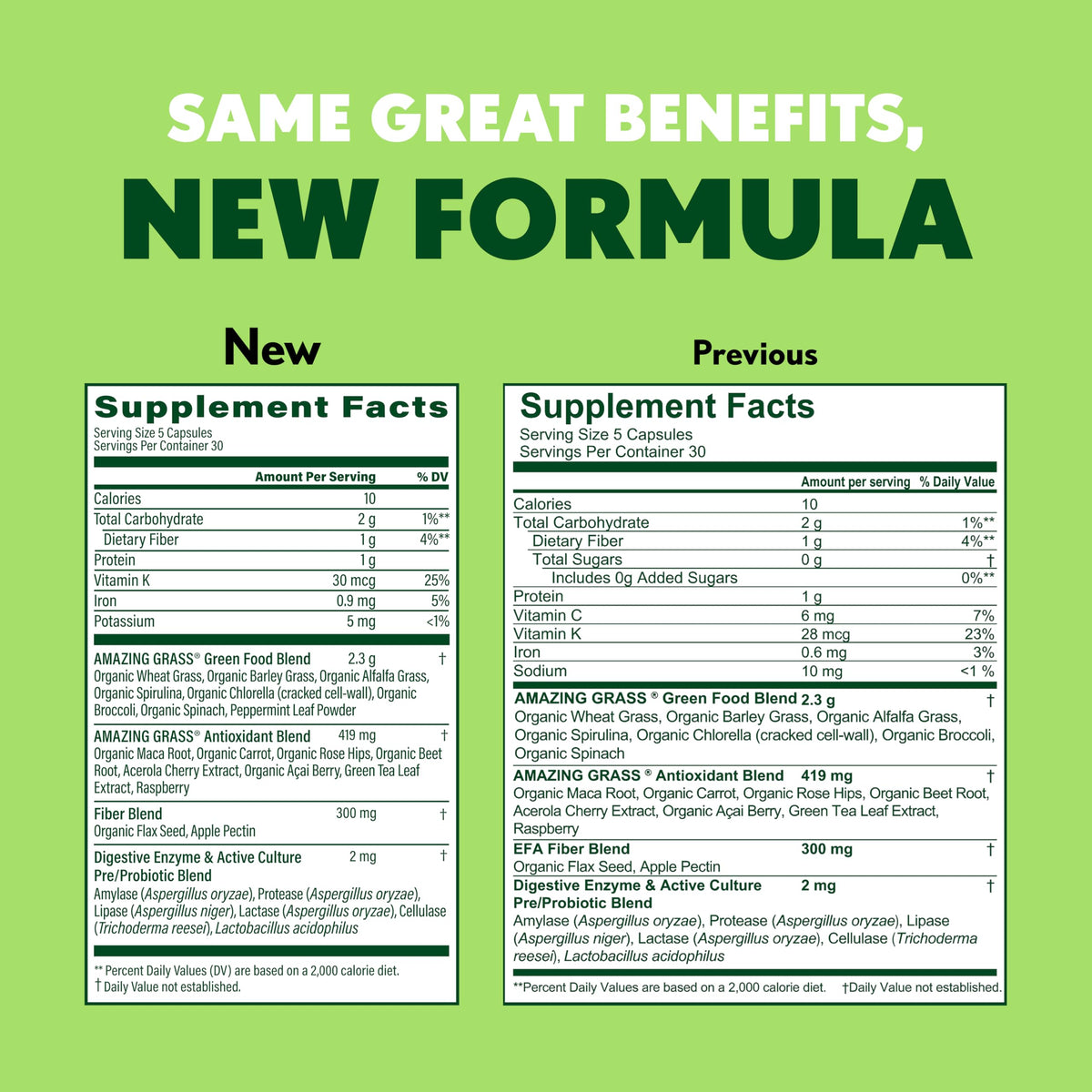 Amazing Grass Super Greens Powder