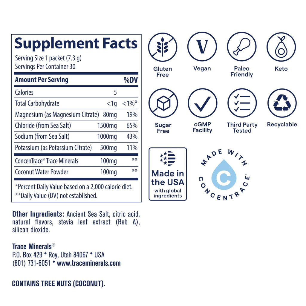 Trace Minerals ZeroLyte Electrolyte Powder Mix