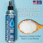 Magnum Solace Pure Magnesium Oil Spray - 100% Natural Magnesium Spray