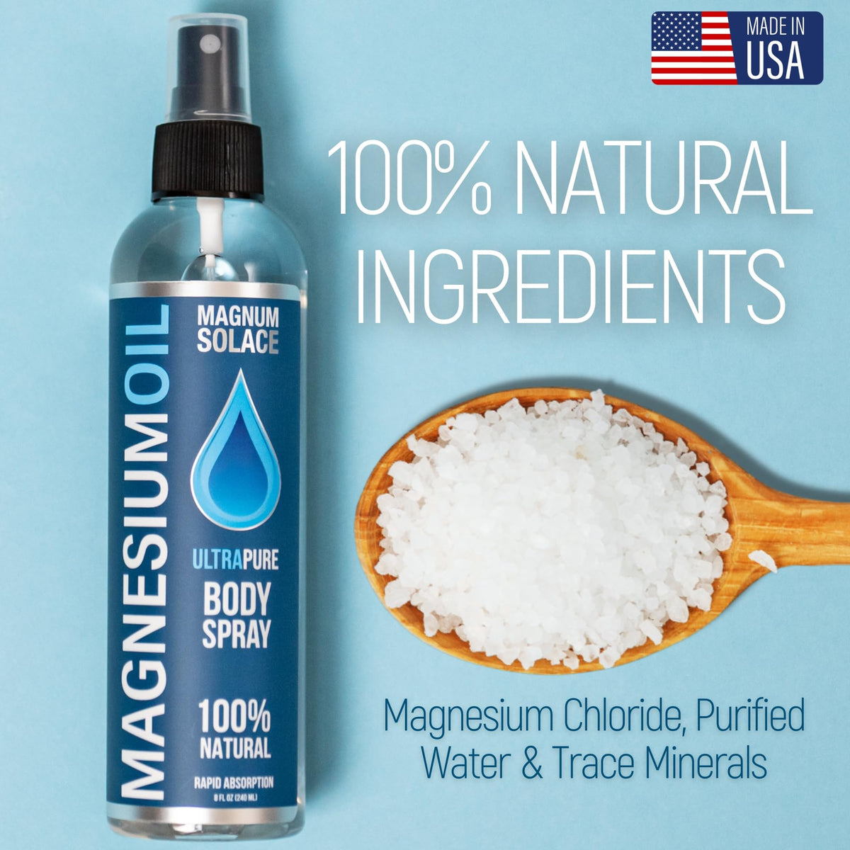 Magnum Solace Pure Magnesium Oil Spray - 100% Natural Magnesium Spray