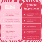 Funk It Wellness Seed Cycling Kit Organic - 2 Blends - image 6
