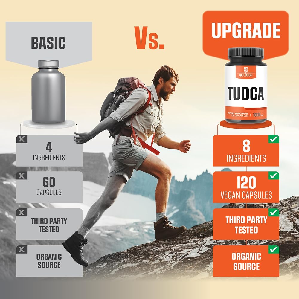 WELBUDA Tudca Supplement - 60 120 Capsules