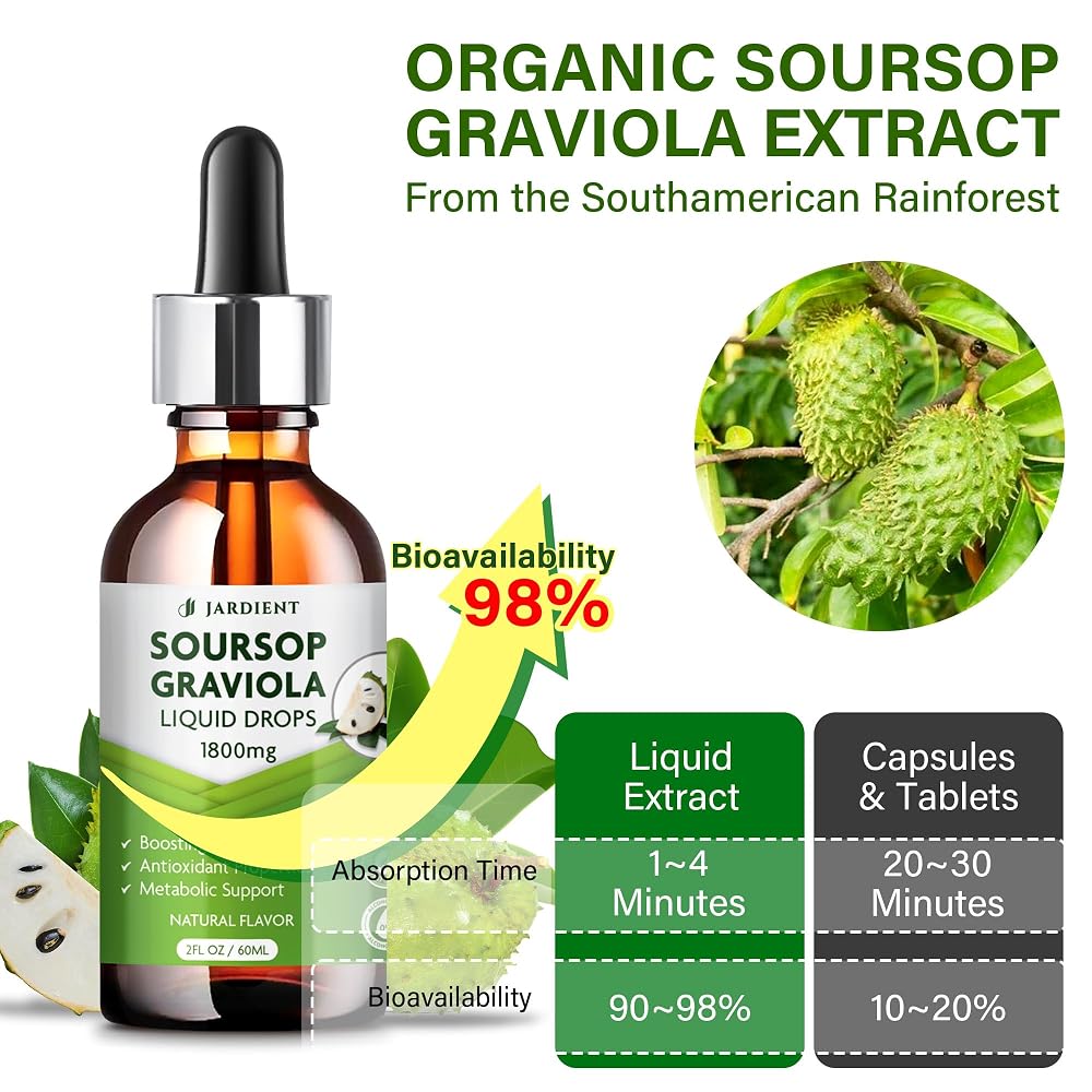Jardient Soursop Bitters Extract Liquid Oil : Graviola Soursop